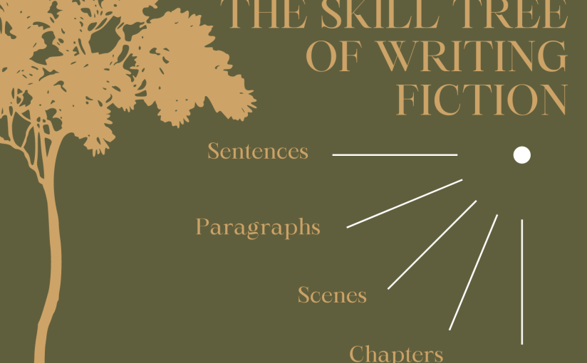 The Skill Tree of Fiction Writing